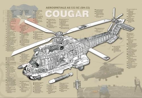 Eurocopter Cougar AS532 SC