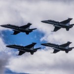 F/A-18C flight display