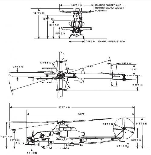 Bell Helicopter Super Cobra AH-1 Z