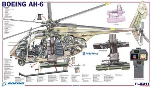 Boeing Little Bird AH-6 i